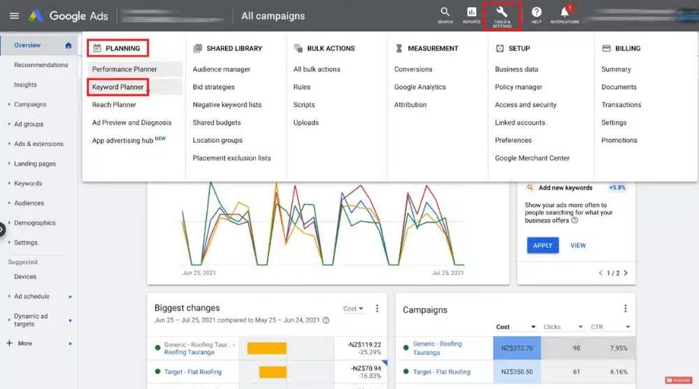 Lý do tại sao phát triển nội dung website SEO là điều cần thiết