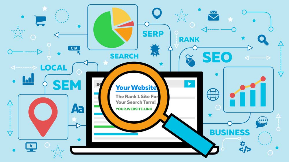 Lý do tại sao phát triển nội dung website SEO là điều cần thiết